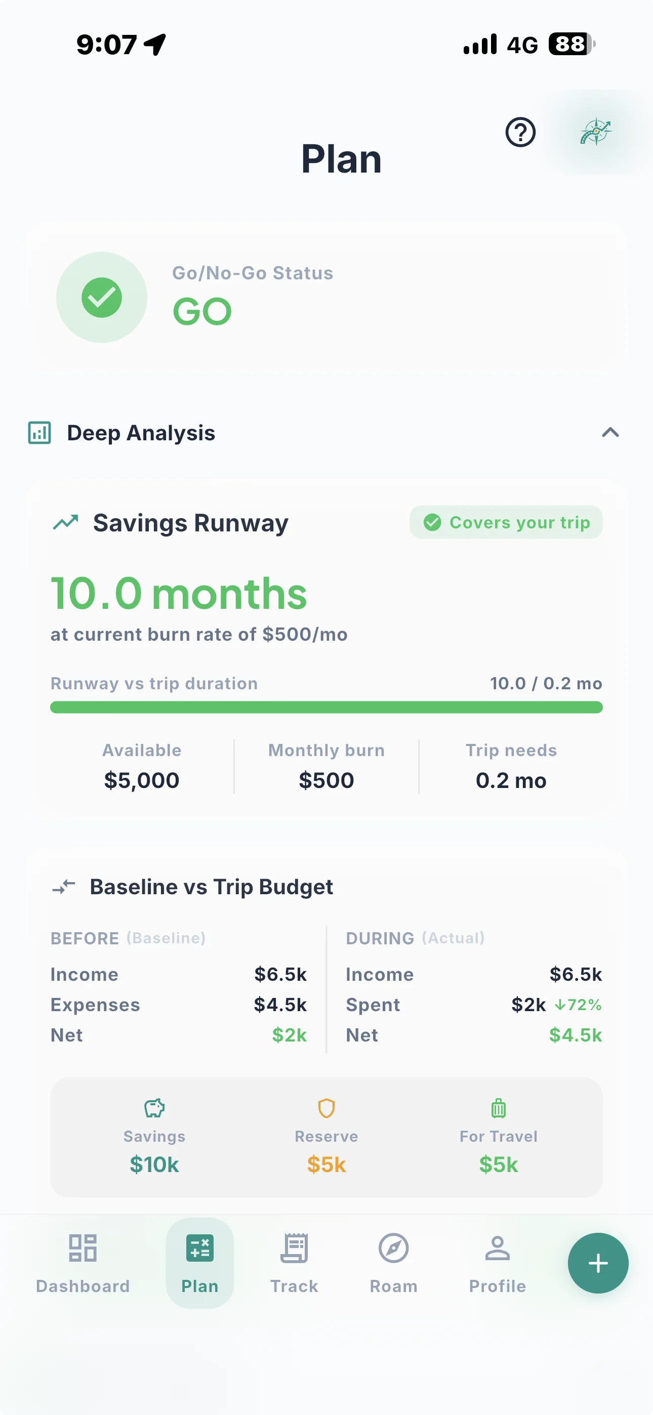 The Only App That Answers “Can We Afford This?”