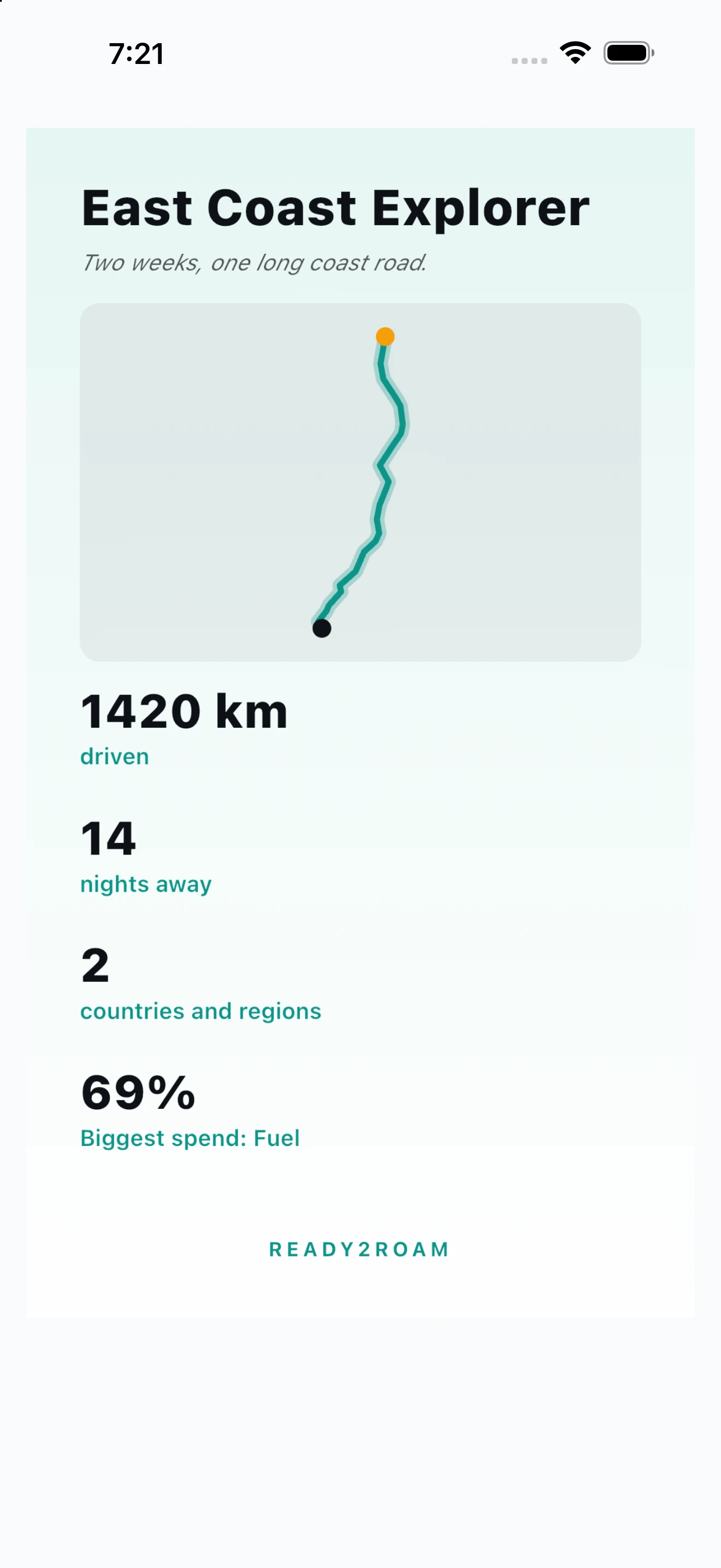 Share Your Trip, Your Way. screenshot 2