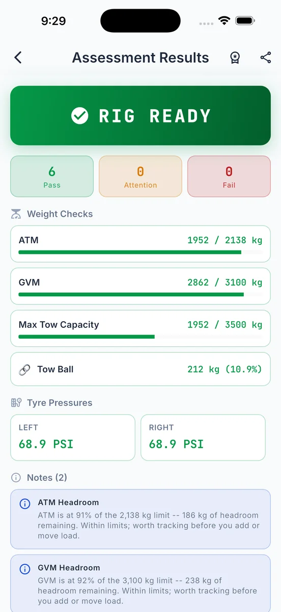 See Every Weight at a Glance. screenshot 1