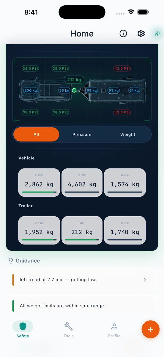 See Every Weight at a Glance. screenshot 2